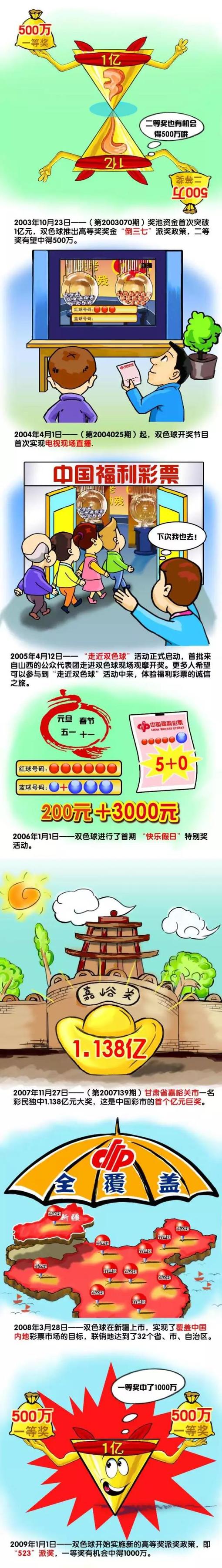 影片被观众称为“2022最佳表白片”“约会仪式感满分电影”